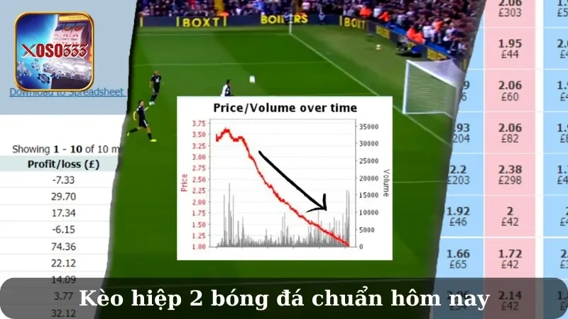 kèo bóng đá hiệp 2 hôm nay